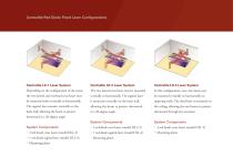 Centralite®  Patient Alignment Lasers-5