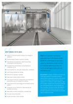 Ethylene Oxide Sterilizers - ETO Sterilizers-2