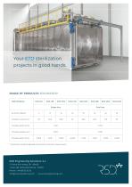 Ethylene Oxide Sterilizers - ETO Sterilizers-6