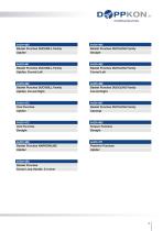 Endoscopic Spine Surgery_Biportal-5