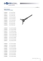 Hysteroscopy and Urology-3