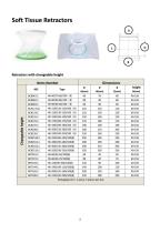 Catalog HTKD Medical 2026-6