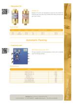 Devices for flaming 2021-11