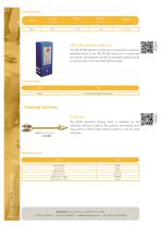 Devices for flaming 2021-12