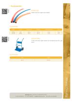 Devices for flaming 2021-9