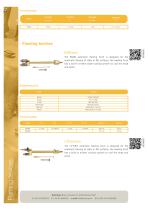 Devices for flaming-12