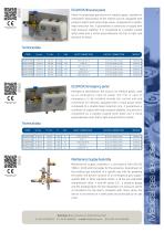 Medical gas equipment-5