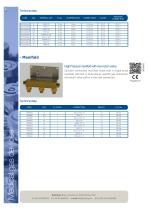 Medical gas equipment-6
