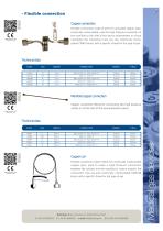 Medical gas equipment-7