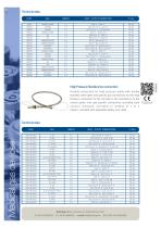 Medical gas equipment-8