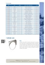 Medical gas equipment-9