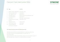 Fracture Charts Hand models 9061 series - 2
