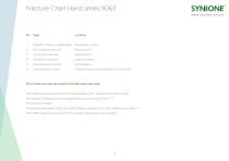 Fracture Charts Hand models 9063 series-2