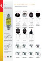 E.5 High-Performance switches, one output - 4