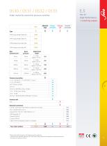 E.5 High-Performance switches, one output - 5