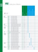 ESI Pressure Transmitters and Tranducers-12