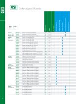 ESI Pressure Transmitters and Tranducers-14