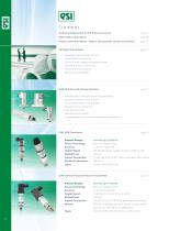 ESI Pressure Transmitters and Tranducers-4