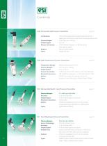 ESI Pressure Transmitters and Tranducers-6