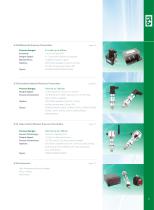 ESI Pressure Transmitters and Tranducers-7