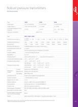 T.2 Pressure Transmitter, hex 22, stainless steel „303“ - 3