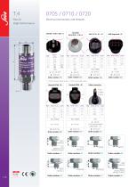 T.4 Pressure Transmitters with SoS technology - 4