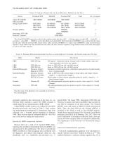 Universal Standardization of Forearm Bone Densitometry-4