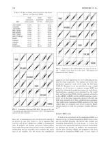 Universal Standardization of Forearm Bone Densitometry-5