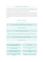 VELVET TMJ FULL - BROCHURE-3