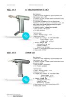 Medical Power Tool Devices-4