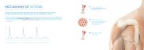 SHOCKWAVE THERAPY-4