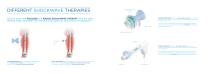 SHOCKWAVE THERAPY-6