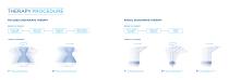 SHOCKWAVE THERAPY-8