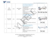 The Catalog of Transfer Stretcher, Electric Bed, Manual Bed and ABS Bedside Cabinet-Yufeng Medical - 2