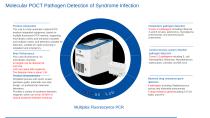 Respiratory Multiple Detection Products-2