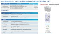 Respiratory Multiple Detection Products-3
