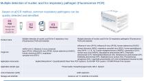Respiratory Multiple Detection Products-4