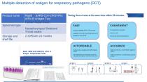 Respiratory Multiple Detection Products-5