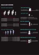 Dental İmplan-11