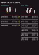 Dental İmplan-9