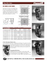 lexello Casters and Wheels Master Catalog - 13