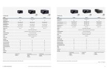 Dometic Healthcare Catalogue - US - 11