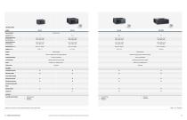 Dometic Healthcare Catalogue - US - 13