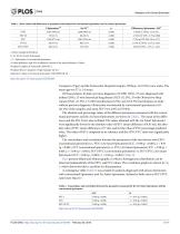 Air Next Research Article-5