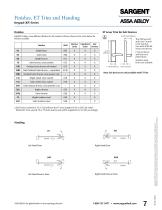 Keypad (KP) Series - 7