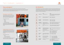 Allegion Panic Exit Device Brochure-4