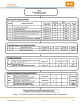 MS5525DSO-7