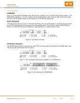 MS5525DSO -11