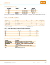 MS5525DSO -2