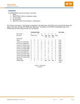 MS5525DSO -6